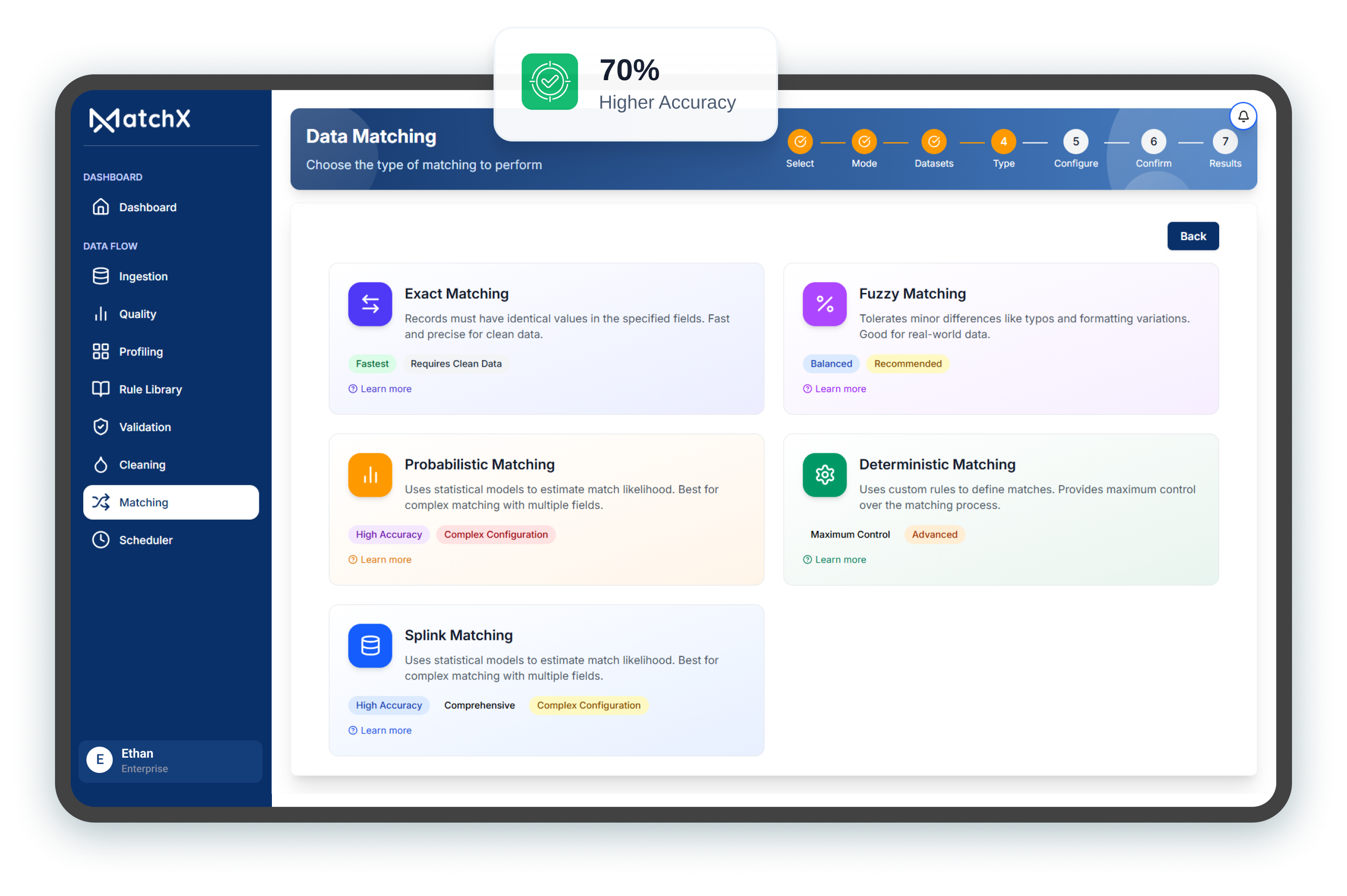 AI Powered Search UI