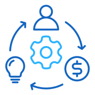 Icon with person, gear, dollar sign, and lightbulb connected by circular arrows representing process or workflow.