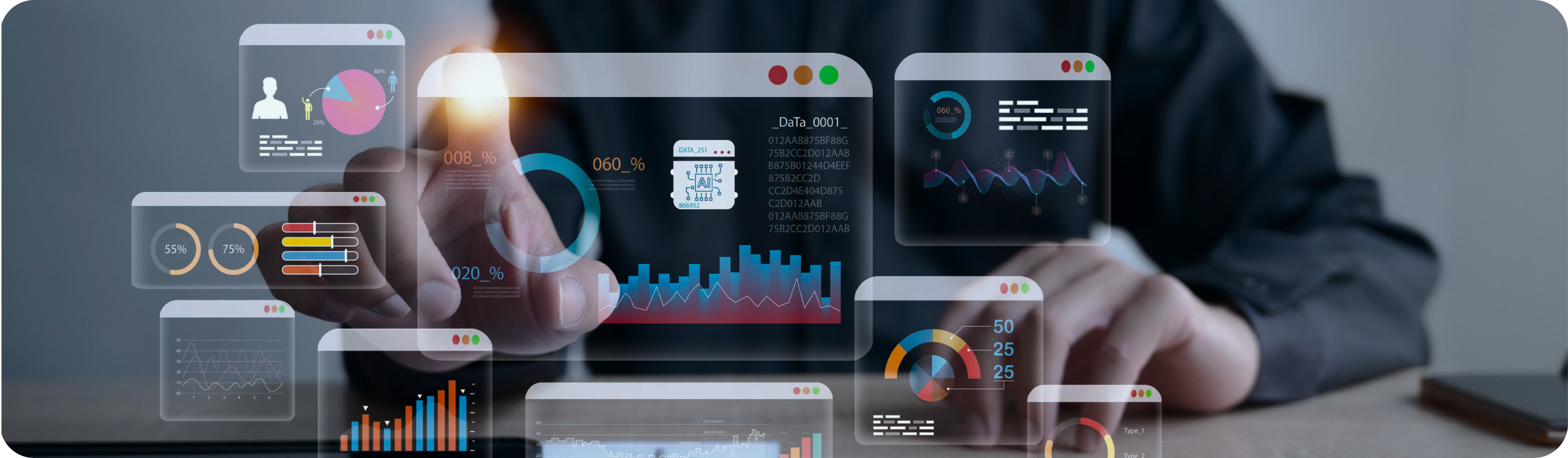Dashboard and Analytics