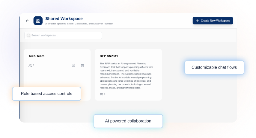 AI Powered Search UI