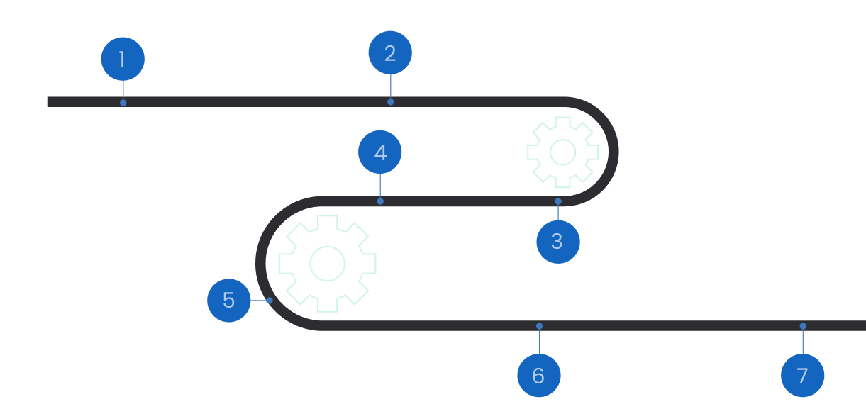 How Datawise works?