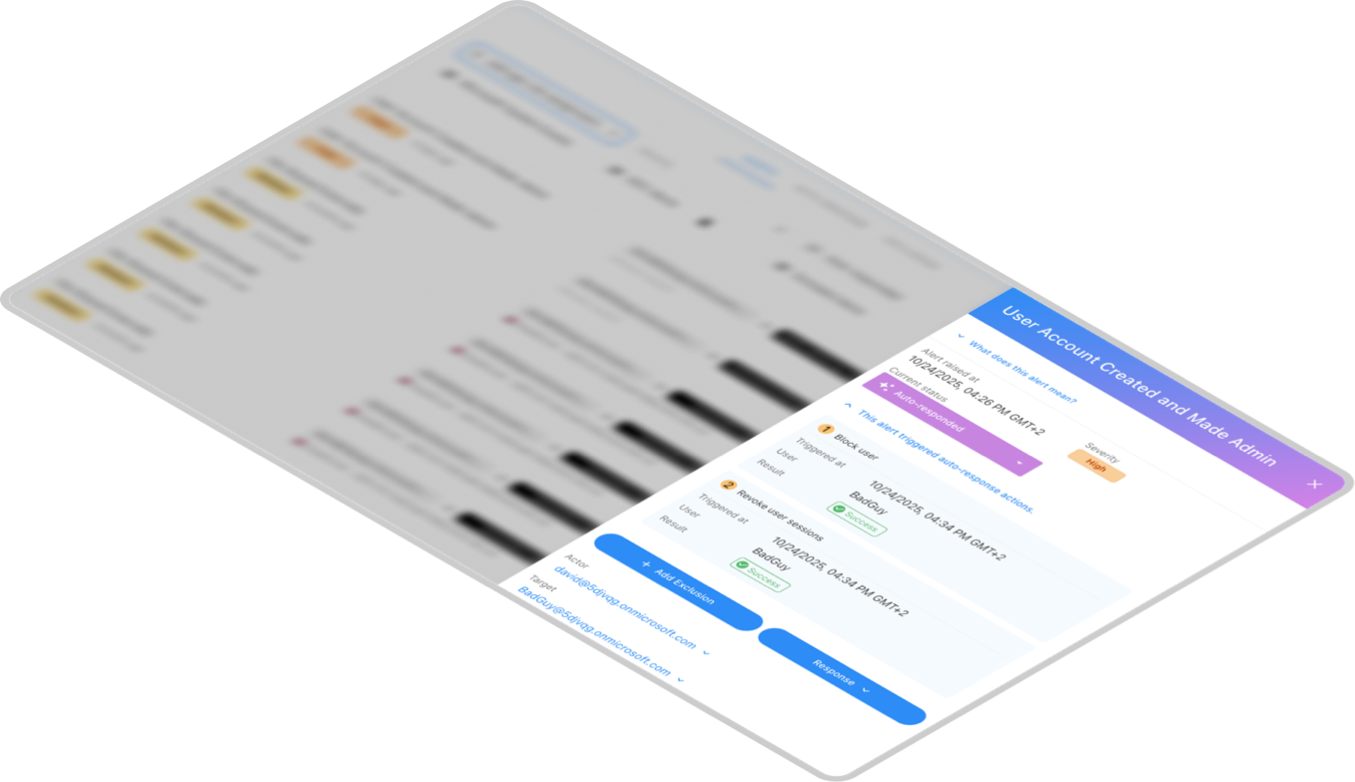 User account alert interface showing a high severity alert for a user account created and made admin, with auto-response actions triggered successfully.