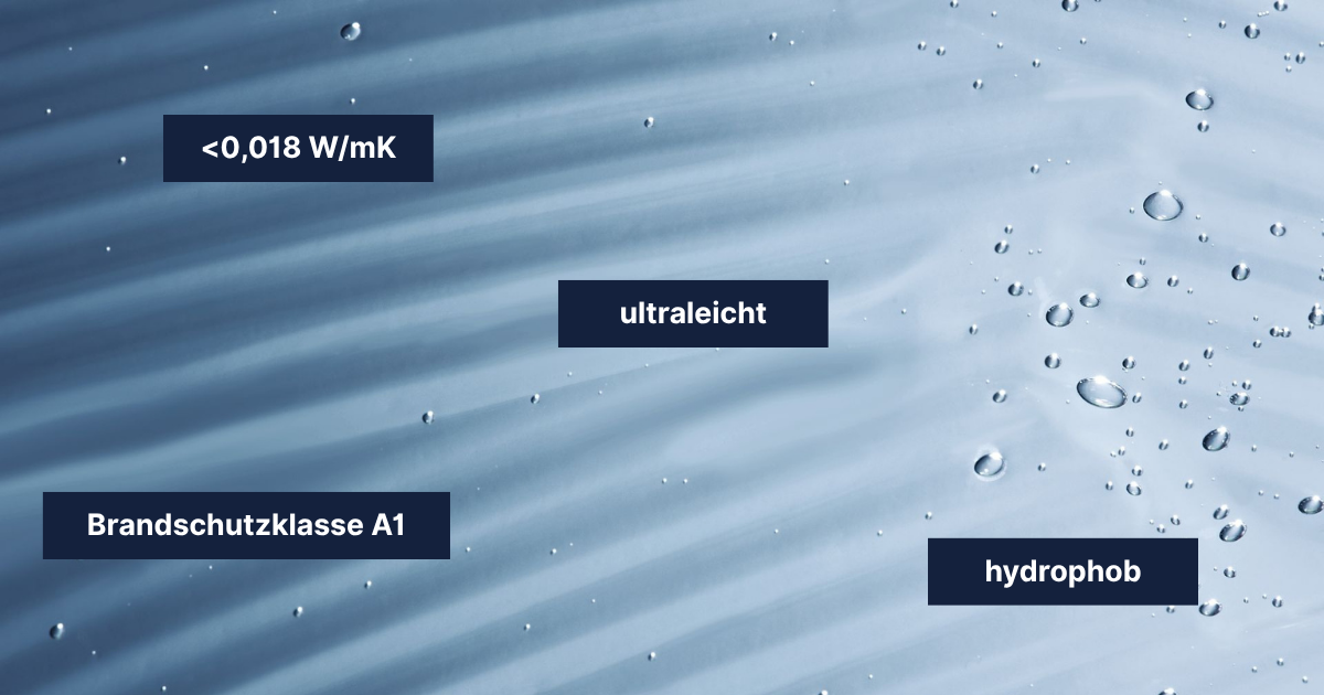 Hochleistungs Material mit Wassertropfen und Beschriftungen zu Eigenschaften: <0,018 W/mK, ultraleicht, Brandschutzklasse A1, hydrophob. Aerogel Matten: wasserabweisend, extrem isolierend.