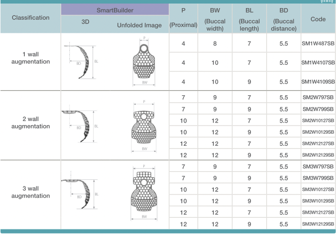 OssBuilder Brochure