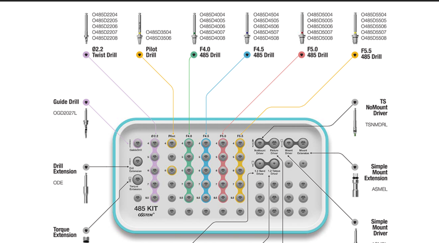 485-Kit-Contents