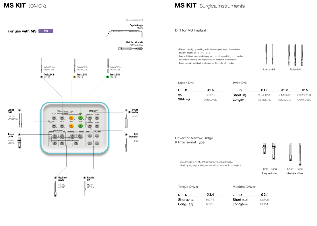 MS Kit Brochure