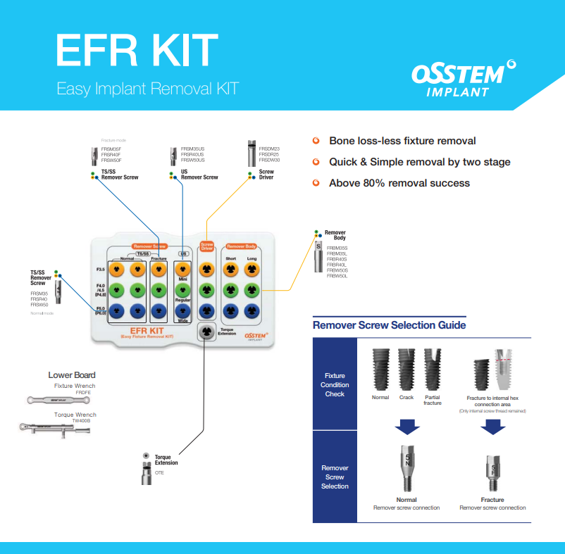 EFR Kit Brochure