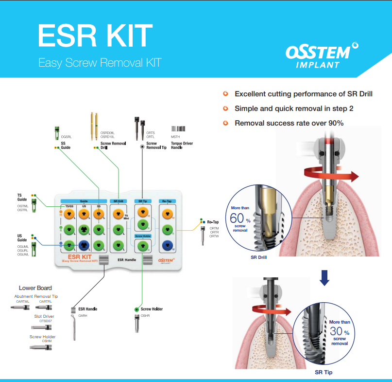 ESR FULL KIT Brochure