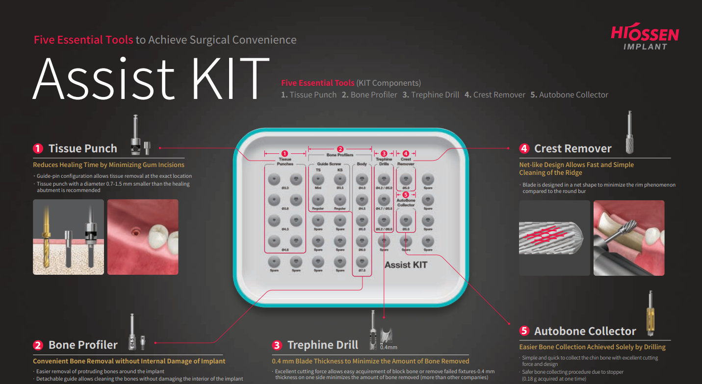 Assist Kit Brochure