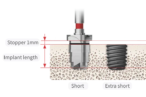 485 Kit