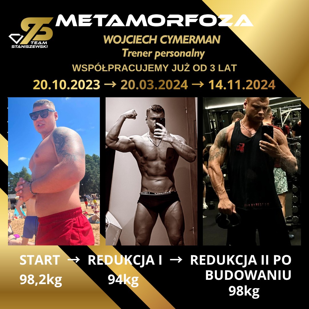 Wojciech Cymerman – metamorfoza: start 98,2 kg, po pierwszej redukcji 94 kg, po drugiej redukcji 98 kg