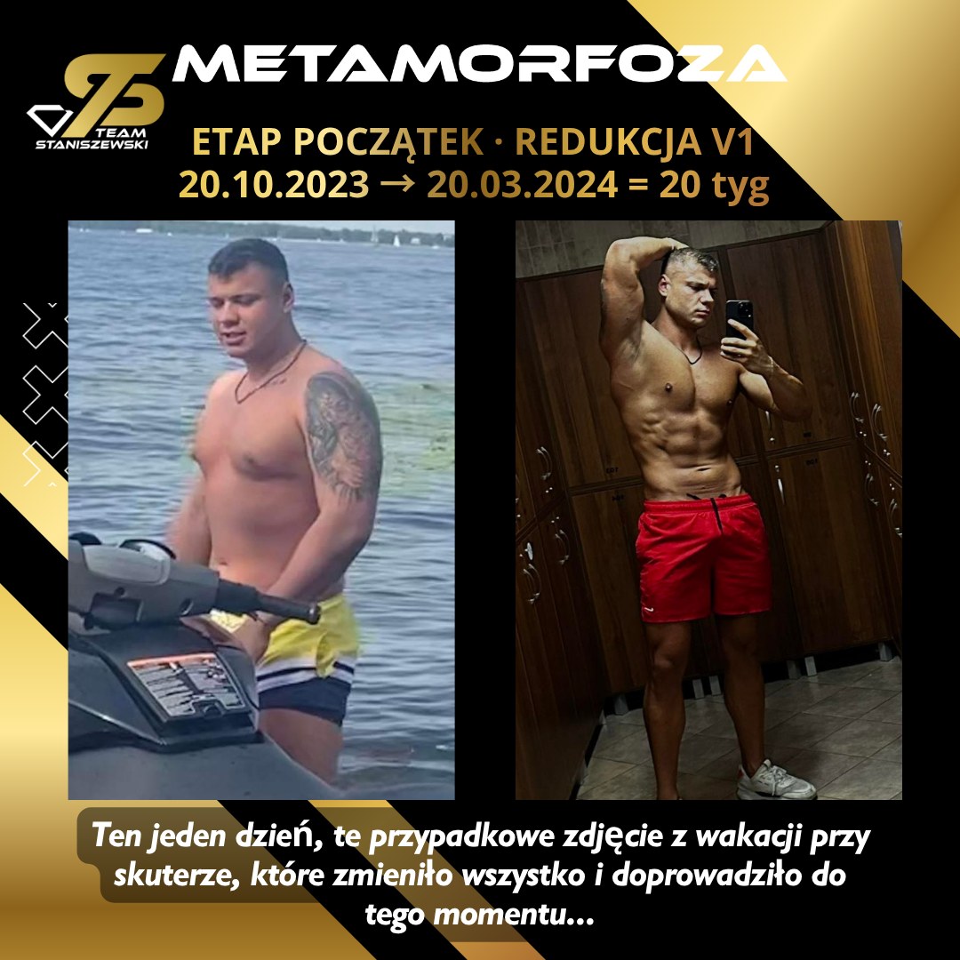 Wojtek – etap początek i pierwsza redukcja, 20.10.2023 → 20.03.2024 (20 tygodni)