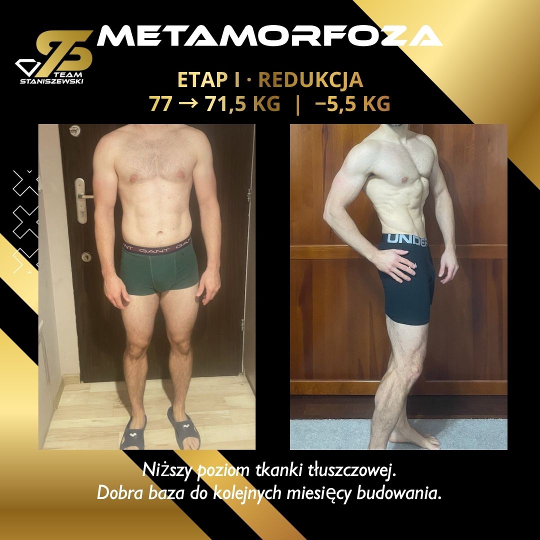 Michał H. – etap I, redukcja: 77 kg → 71,5 kg