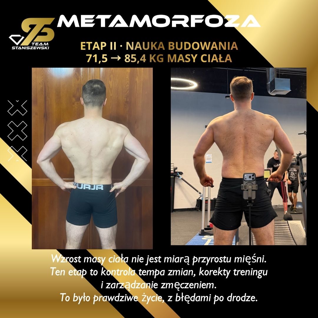Michał H. – etap II, budowanie: 71,5 kg → 85,4 kg masy ciała