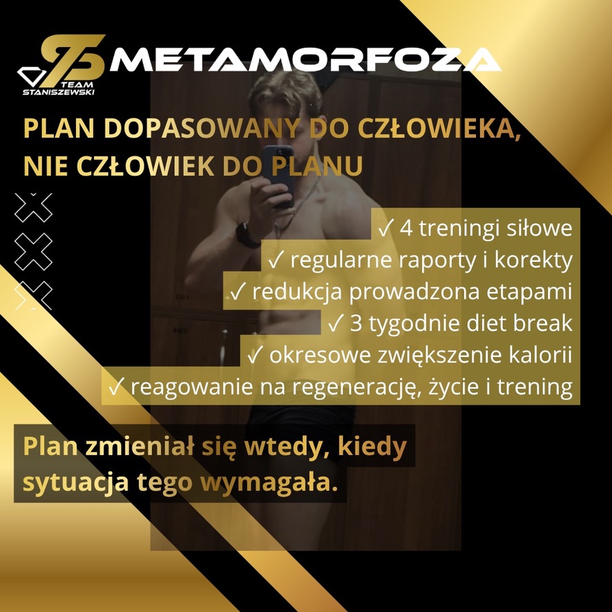 Plan dopasowany do Patryka – 4 treningi siłowe, regularne raporty, redukcja etapami