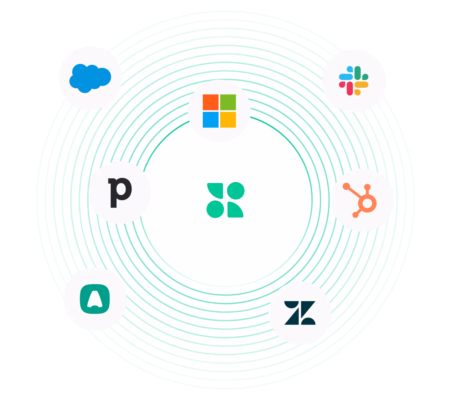 connectez-données-crm-erp-sirh