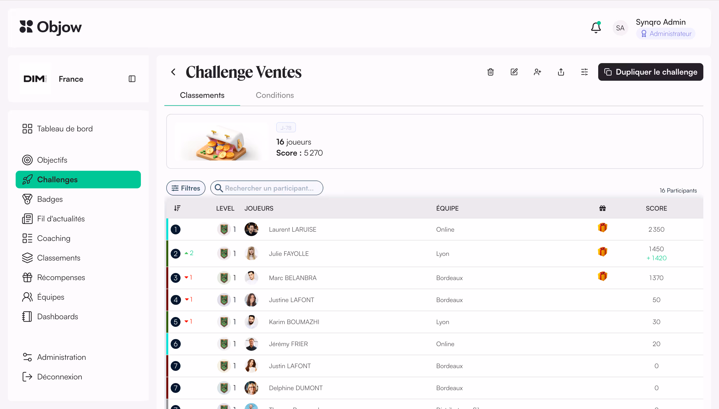 identification-axes-amelioration
