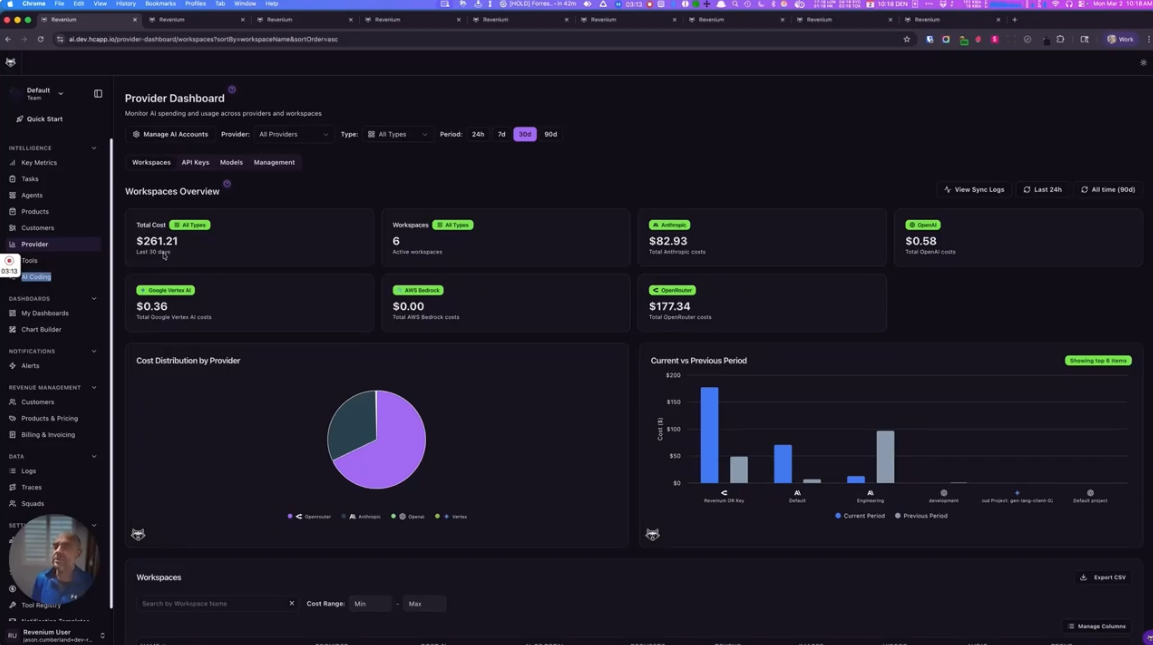  Are Your Developers Actually Using Claude Code? Measuring AI Coding Tool ROI | Revenium