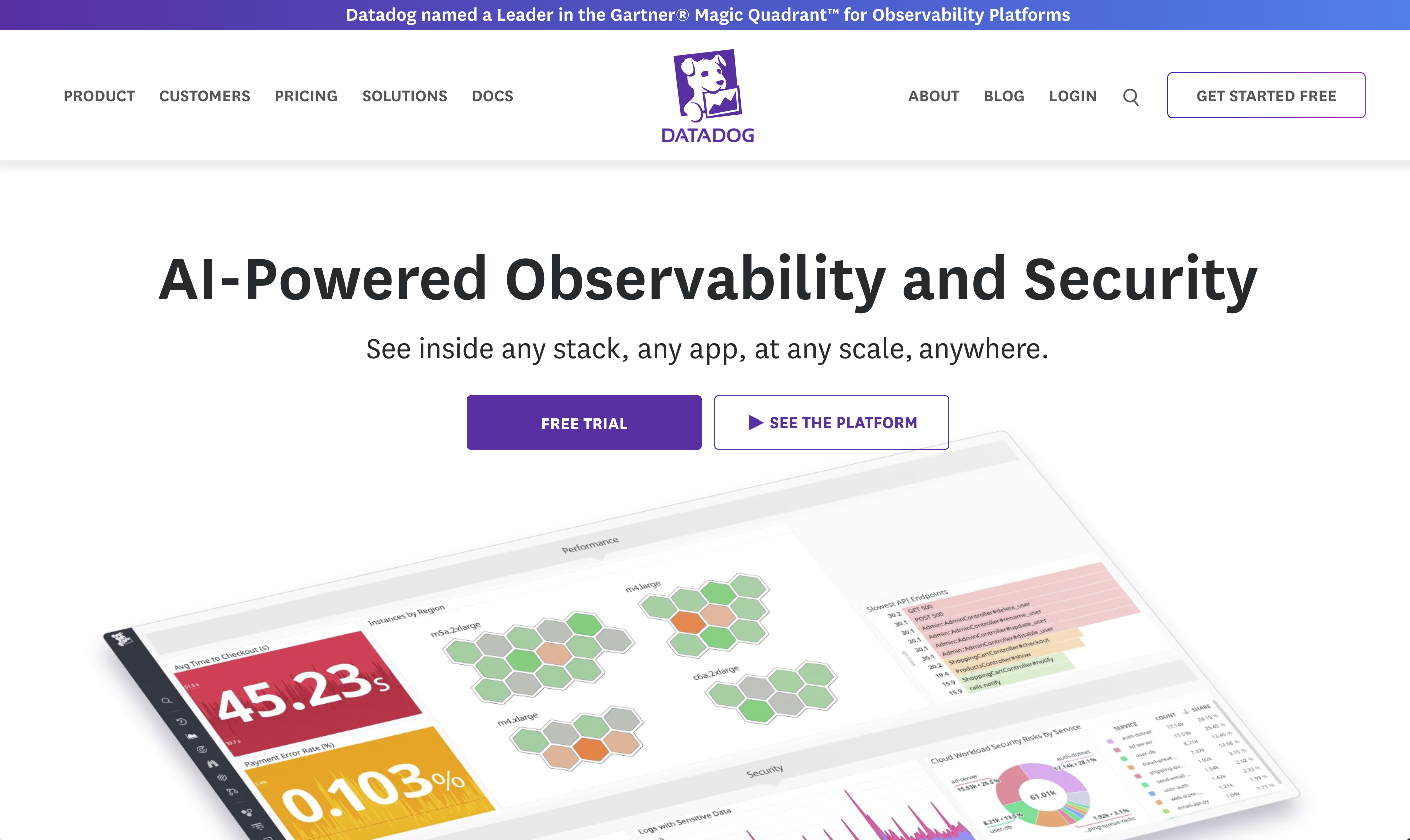 Datadog Homepage