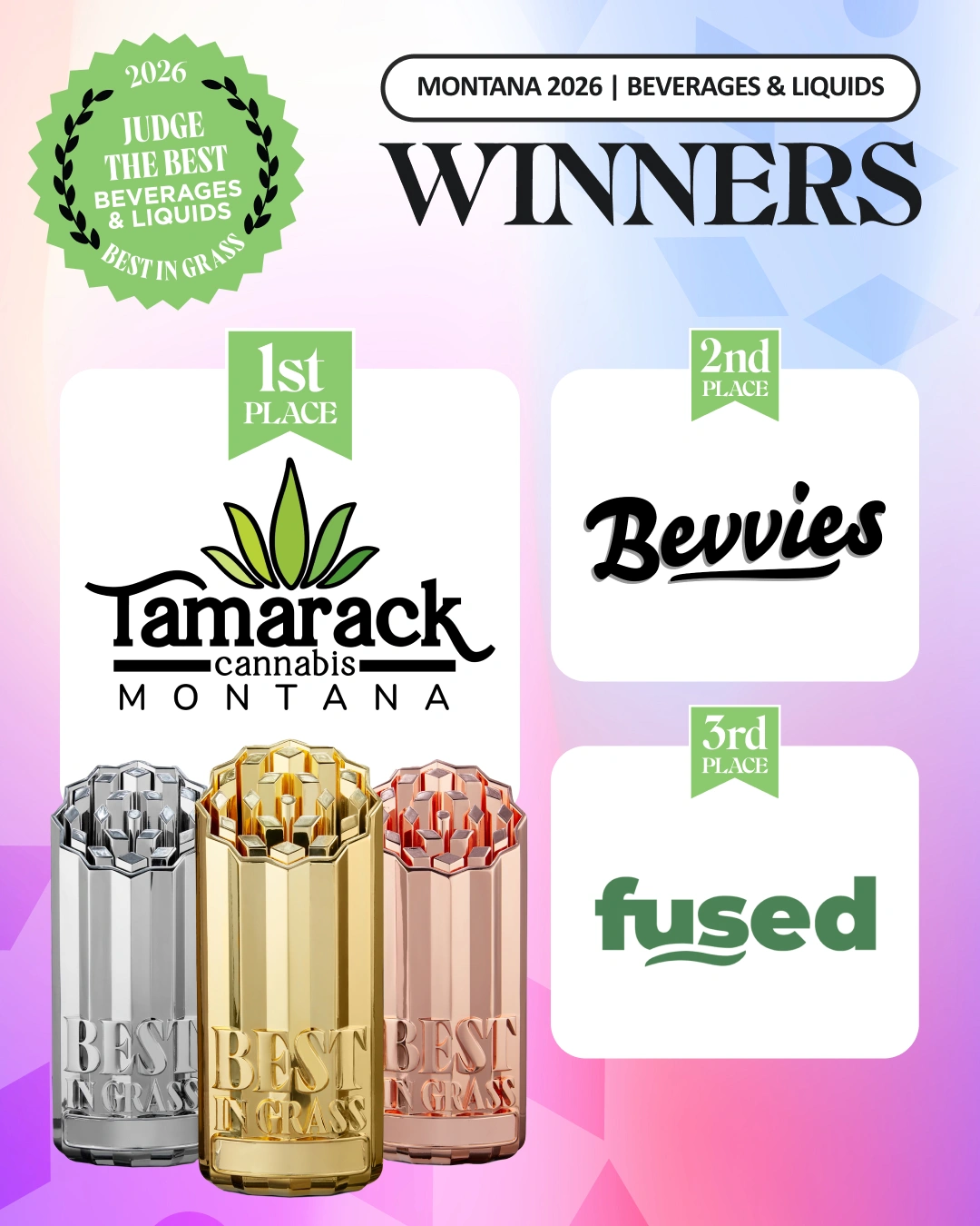 Montana 2026 Best Beverages & Liquids winners: 1st Tamarack, 2nd Bevvies, 3rd Fused, with gold Best in Grass trophy.