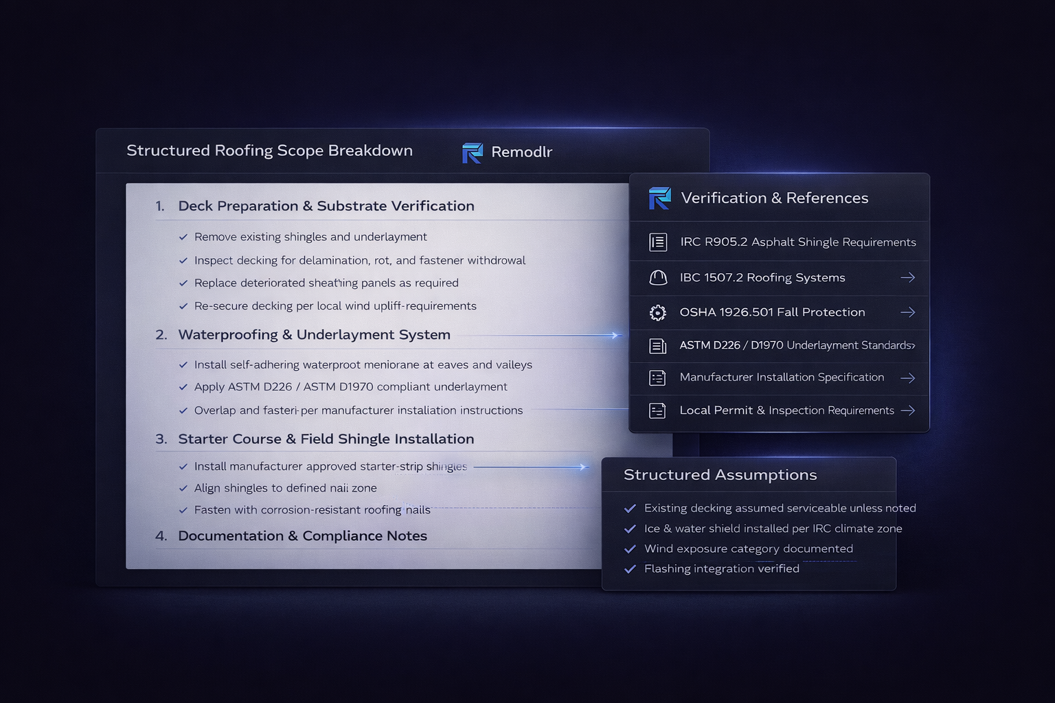 Structured roofing scope breakdown with IRC R905.2 code references, ASTM underlayment standards, manufacturer installation specifications, and documented assumptions for code-compliant construction workflows.