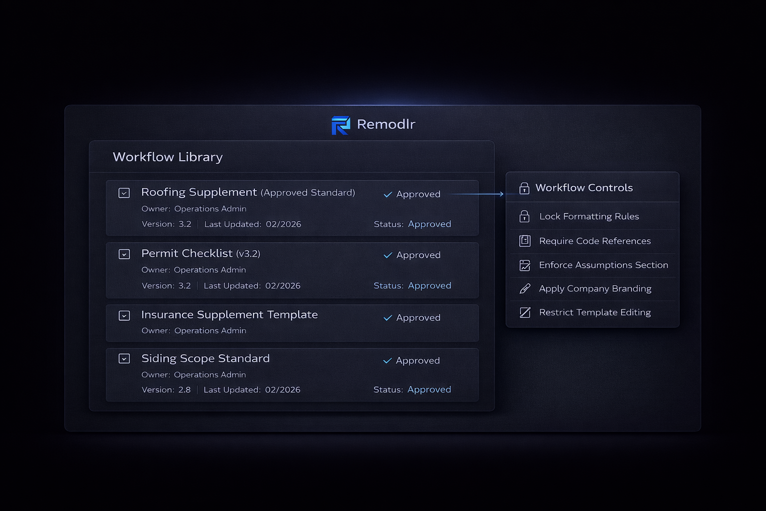 Remodlr workflow governance interface showing approved construction scope templates, permit checklists, and standardized supplement workflows with formatting and code reference controls.