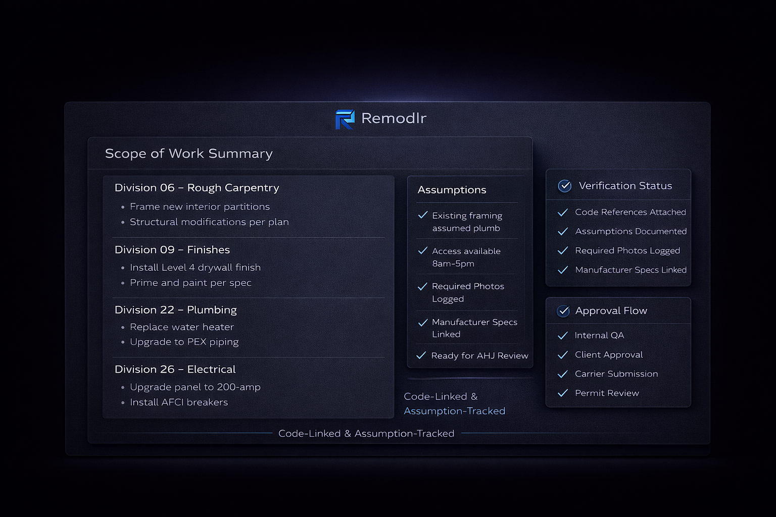 Construction scope of work summary with CSI trade divisions, documented assumptions, code references, and structured approval workflow for AHJ and carrier review.