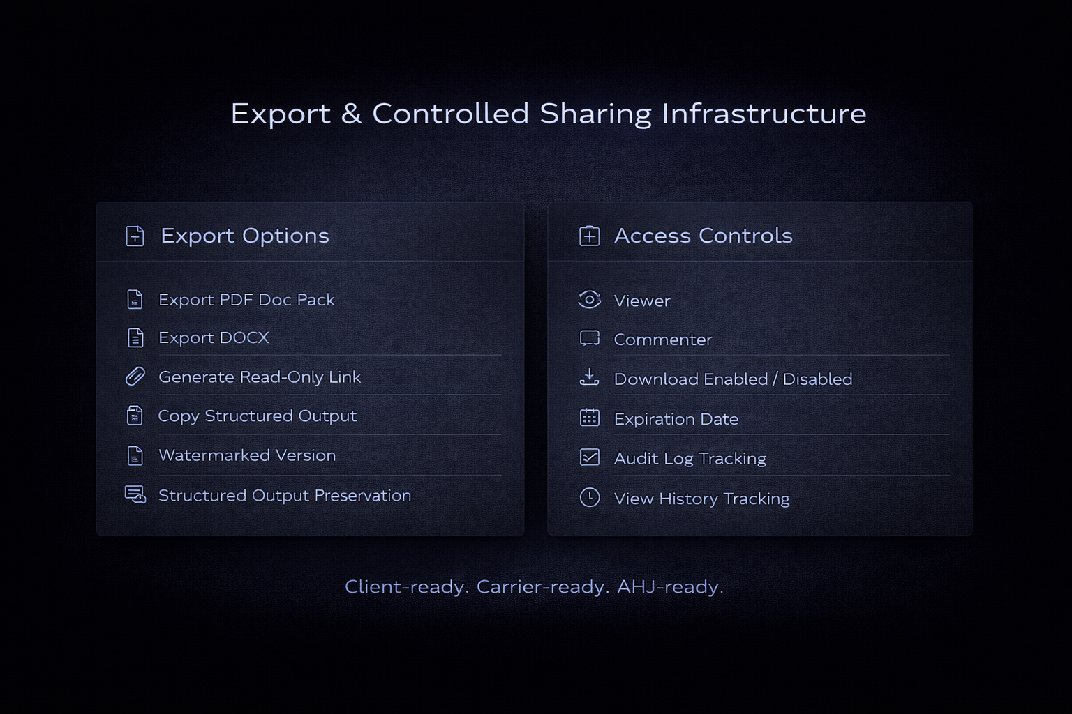 Export and controlled sharing interface for construction scope documents including PDF export, read-only link generation, audit log tracking, and access controls.