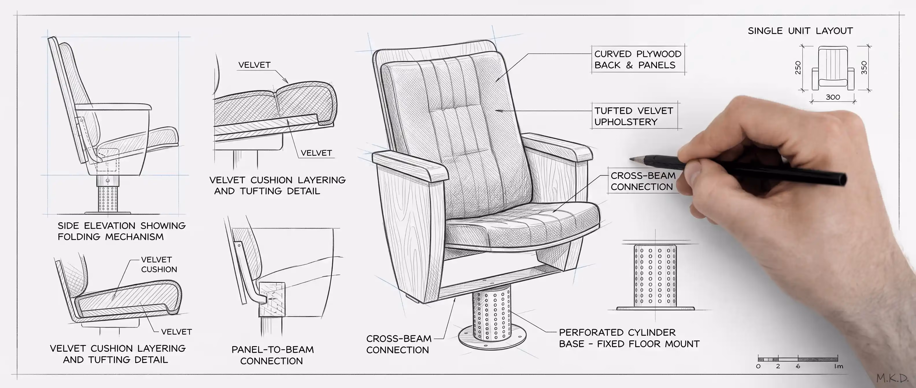 How to Specify Theatre Seating: Sightlines, Acoustics and Comfort
