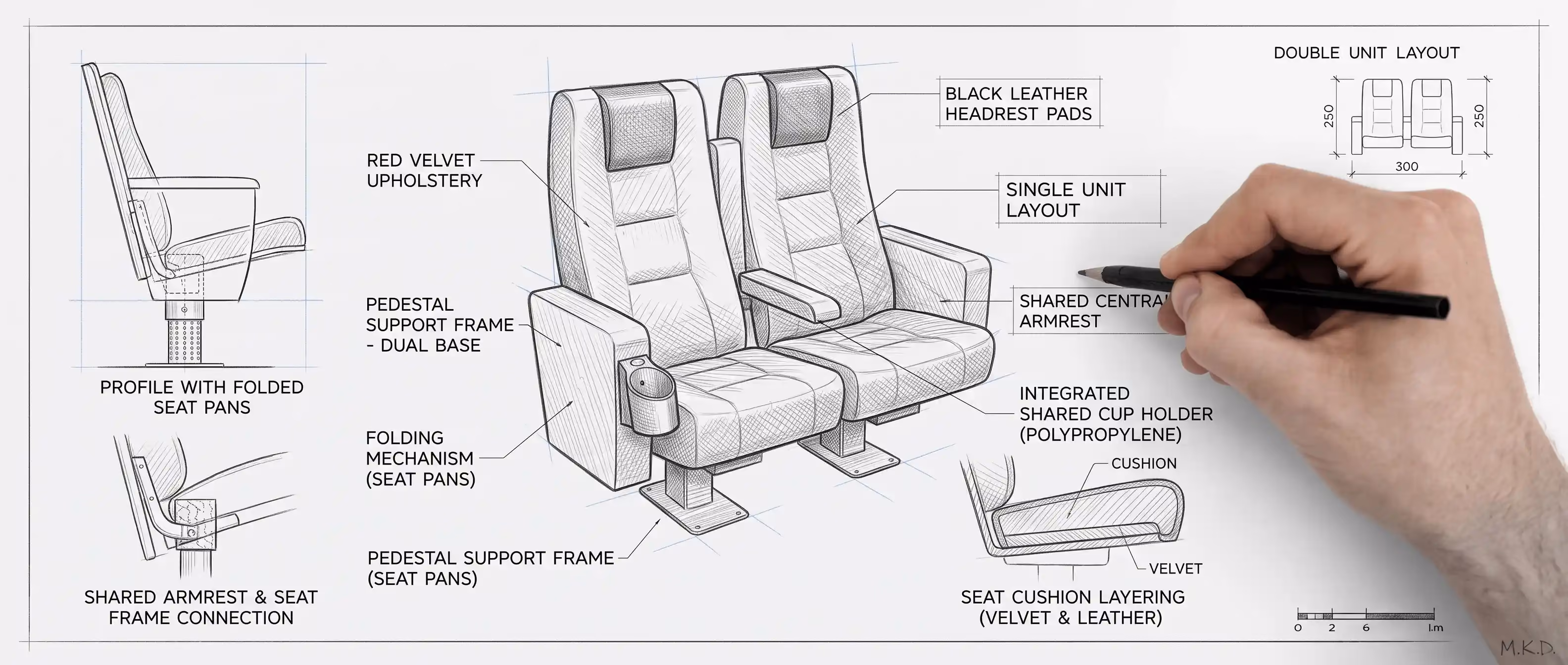 Cinema Seating Explained: From Standard Stalls to VIP Recliners