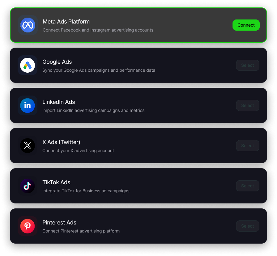image of success metrics in chart form (for an ai robotics and automation), displayed on a tablet