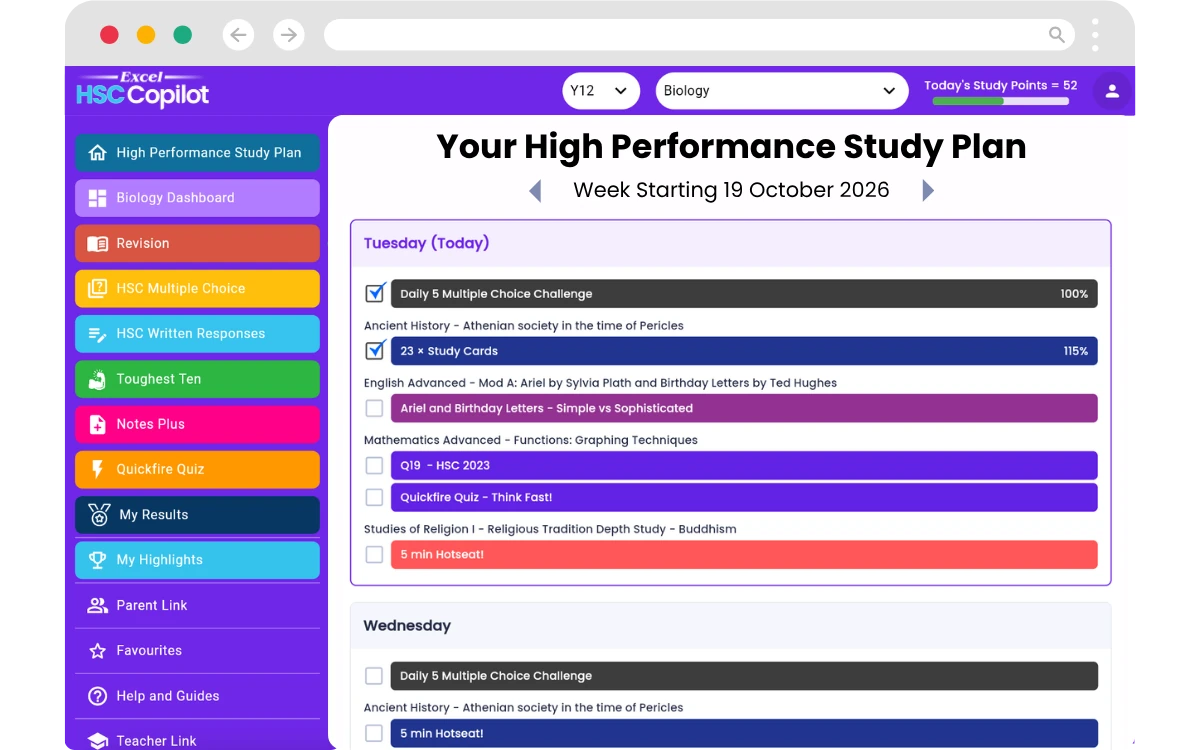The High Performance Study Plan in Excel HSC Copilot, showing this week's tasks across subjects with completed items ticked