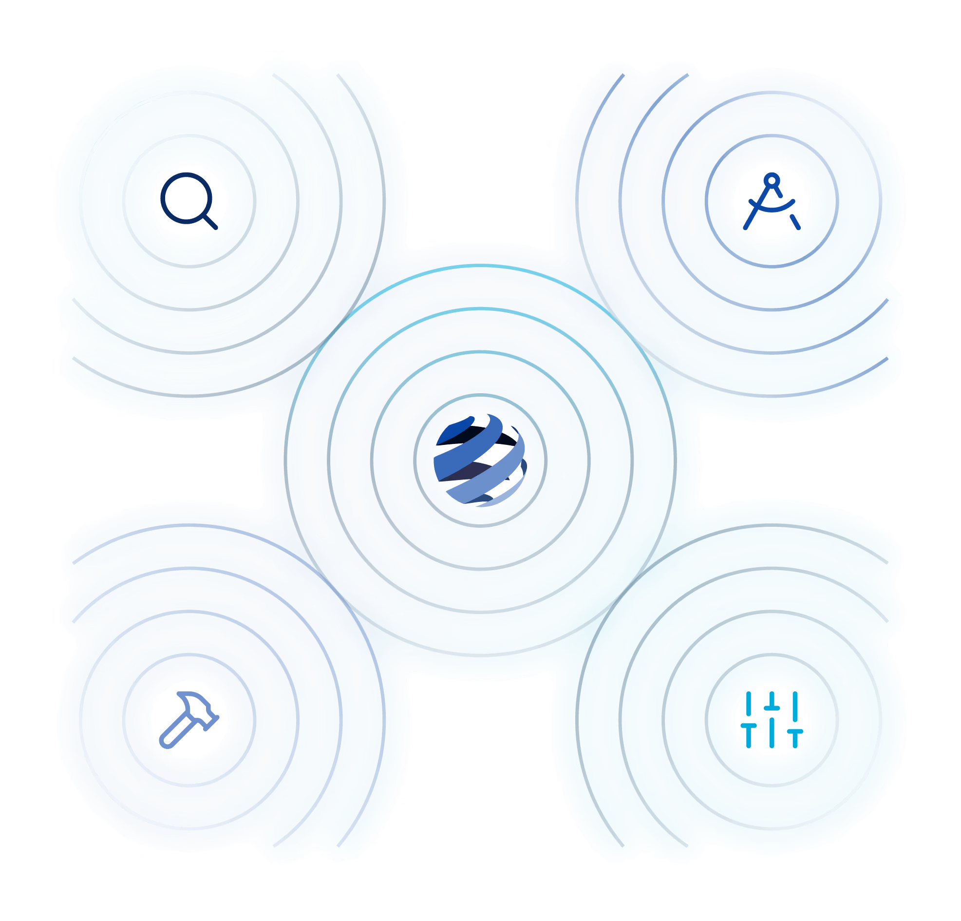 Blue circular diagram with five interconnected nodes, each containing icons of a magnifying glass, compass, hammer, control sliders, and a globe.