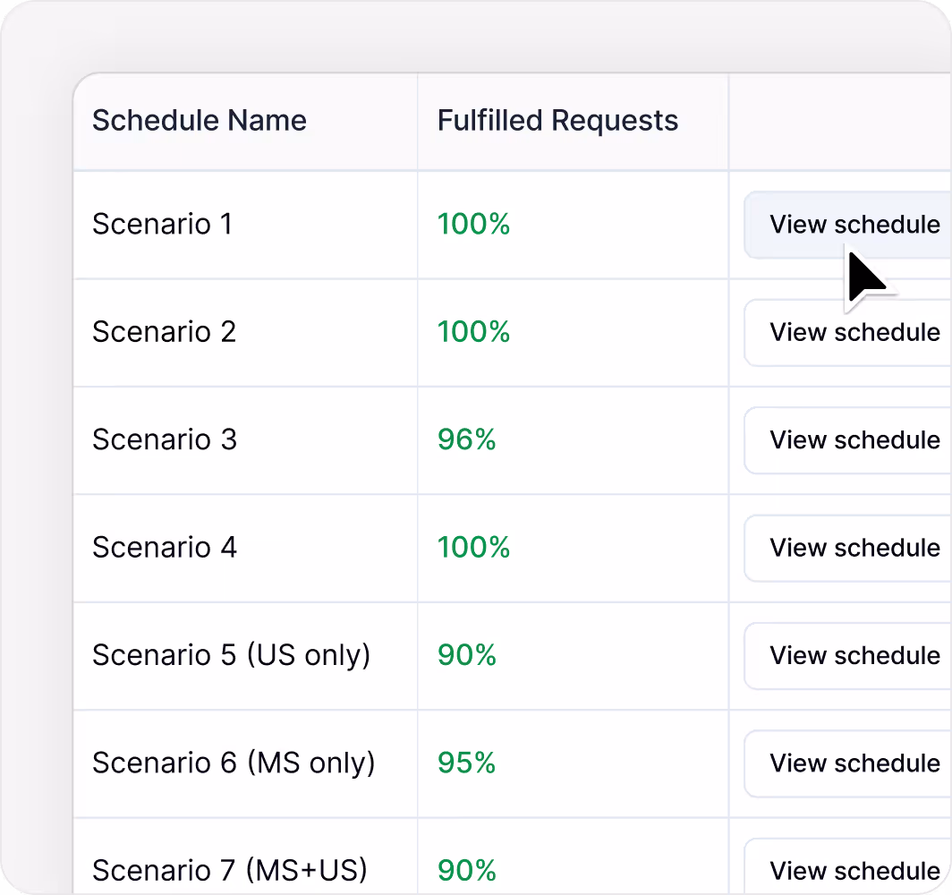 An asset of schedules - calendar