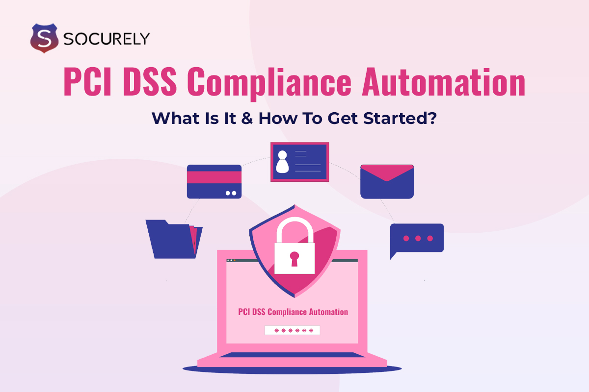 Illustration for the Ceel article: PCI DSS Compliance Automation- What Is It & How To Get Started