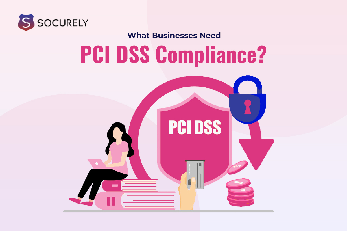 Illustration for the Ceel article: What Businesses Need PCI DSS Compliance
