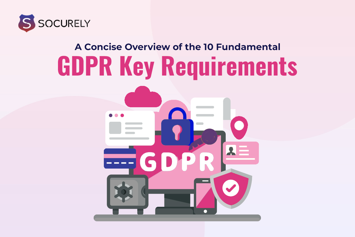 Illustration for the Ceel article: Concise Overview of the 10 Fundamental GDPR Key Requirements