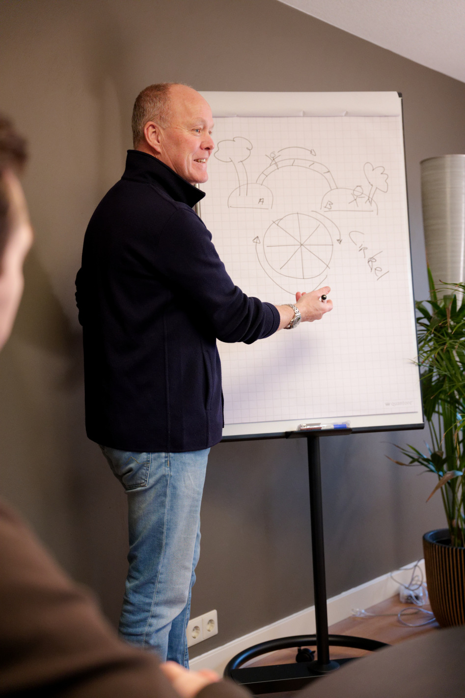 Man die een presentatie geeft bij een flip-over met tekeningen van een cirkel met pijlen en een brug tussen twee eilanden.