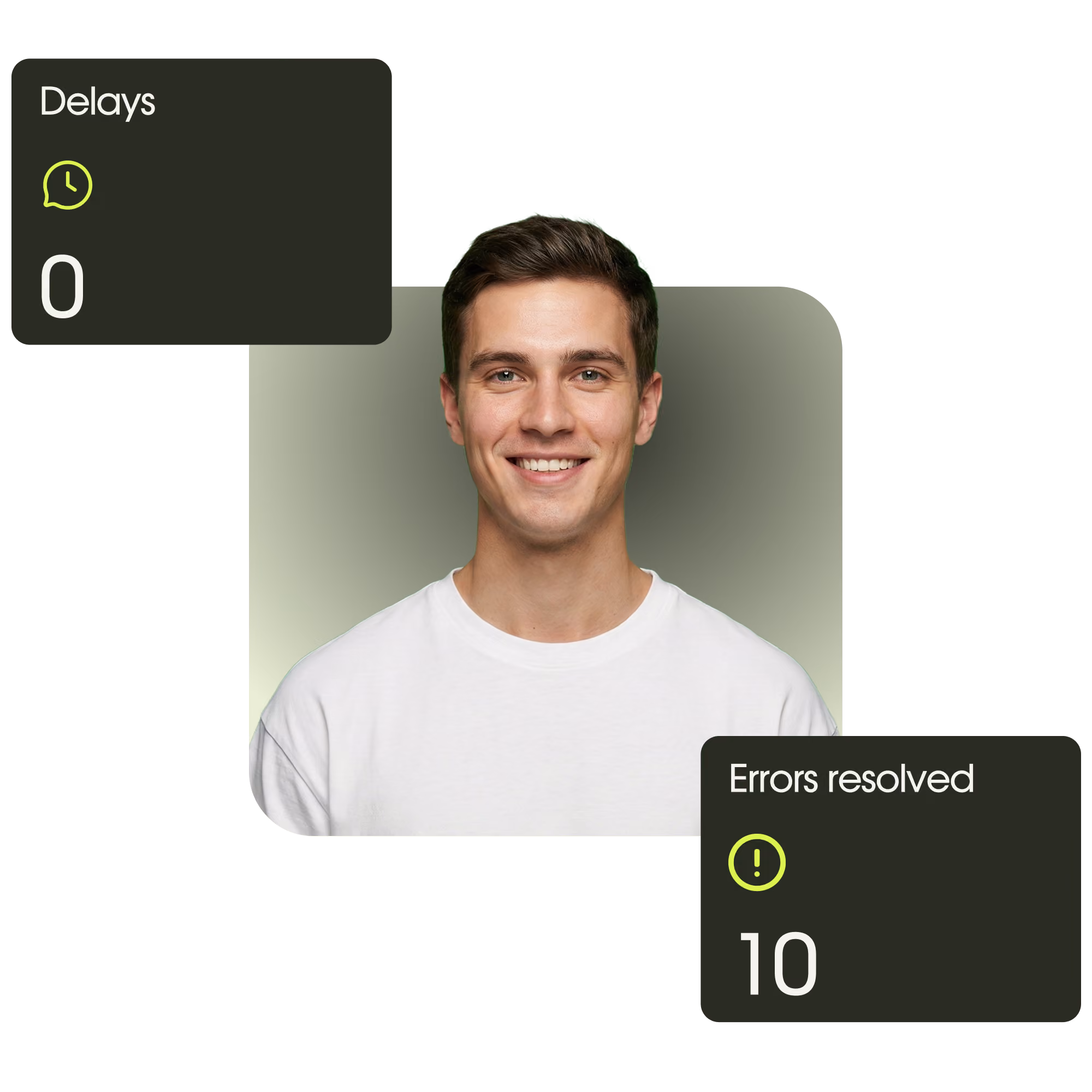 Smiling man in a white shirt with dashboard cards showing 0 delays and 10 errors resolved.