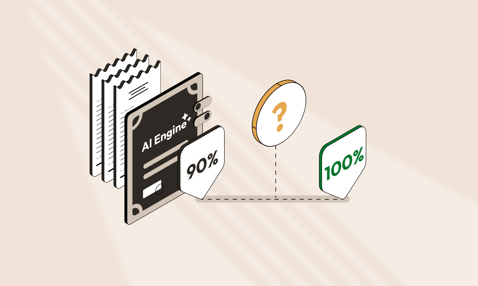 Why 90% is not good enough in compliance AI