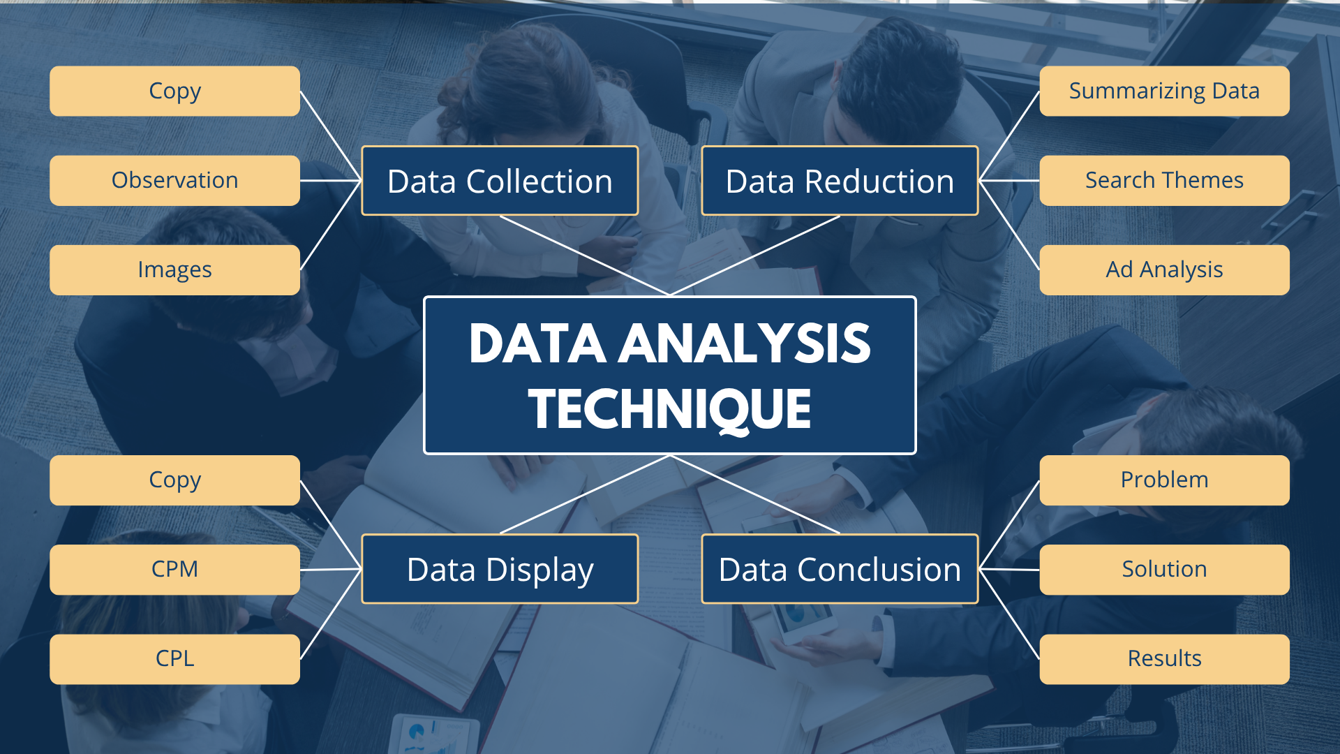 Decorative illustration with a swirling line, a notebook with doodles, a wall of sticky notes, and a paper airplane icon.