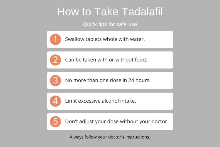 how to take tadalafil graphic