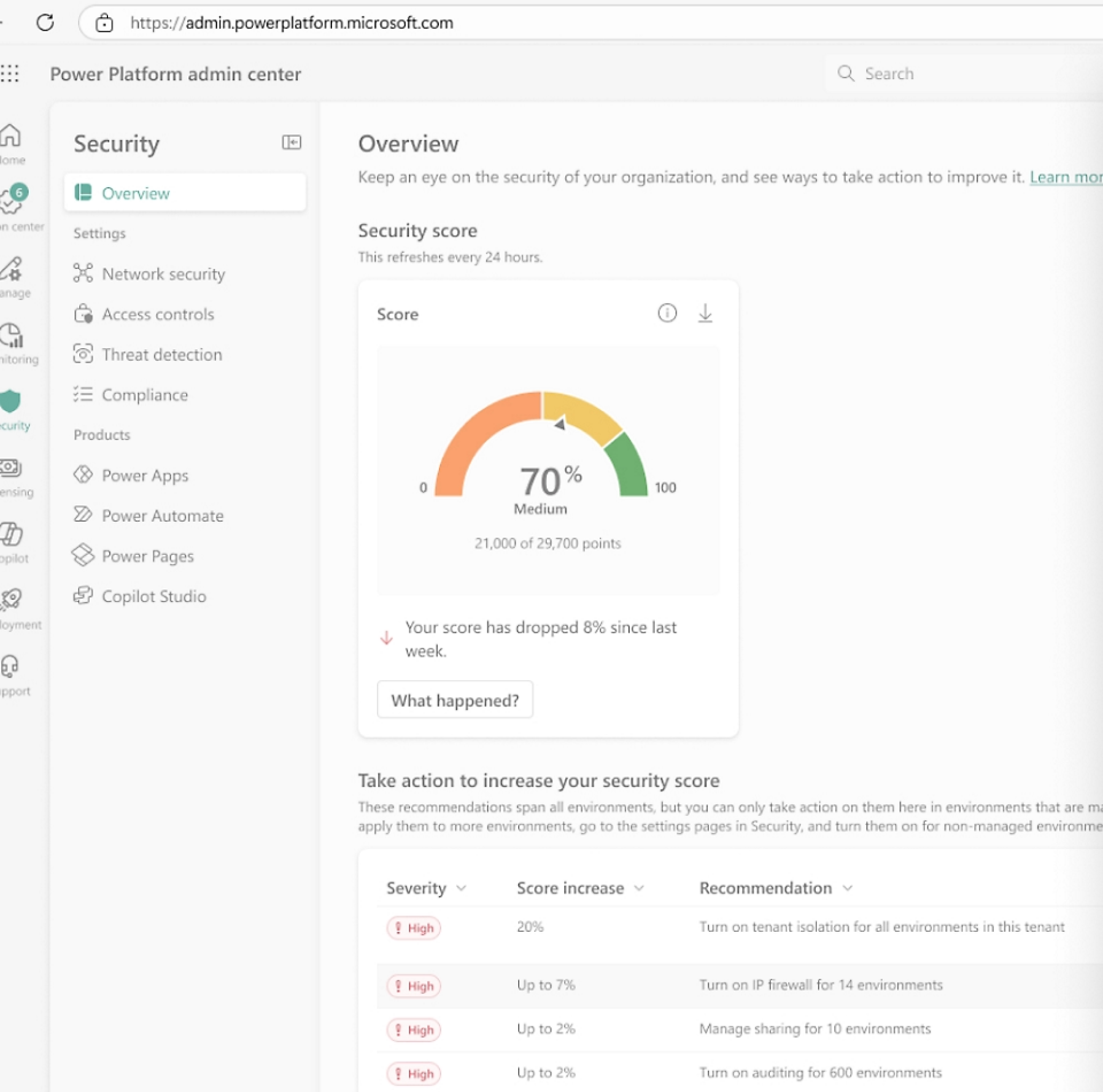 Single Service Image