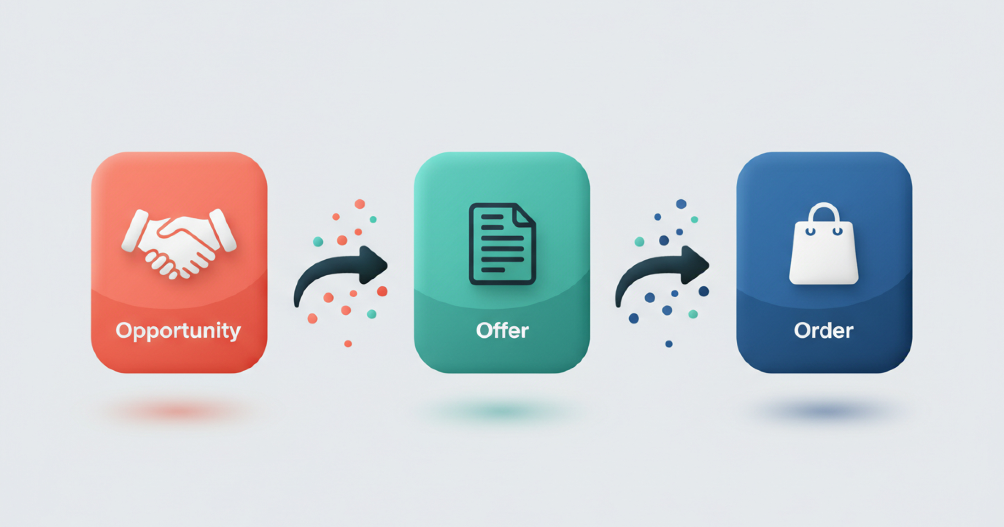 Project Details Image