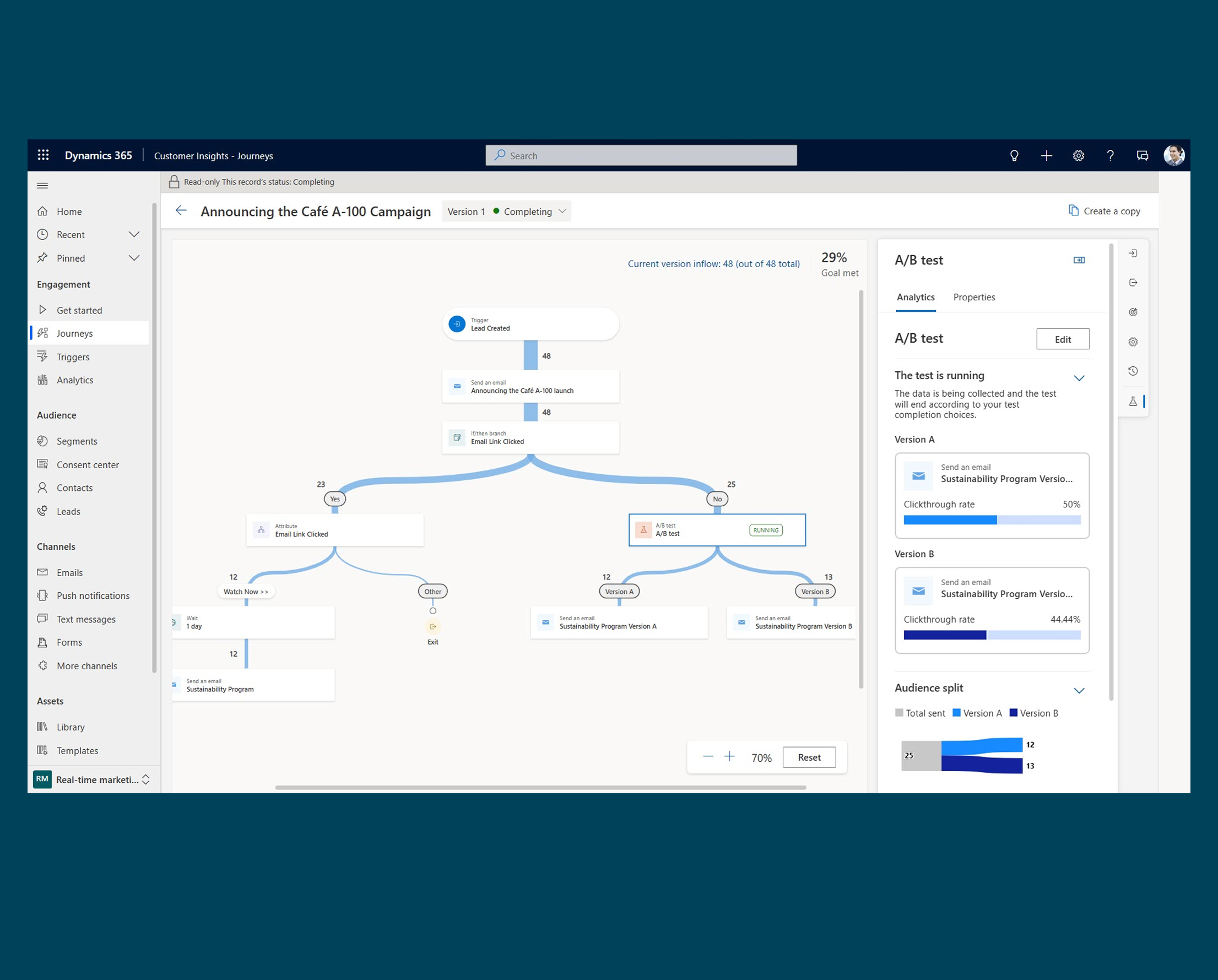 Single Service Image