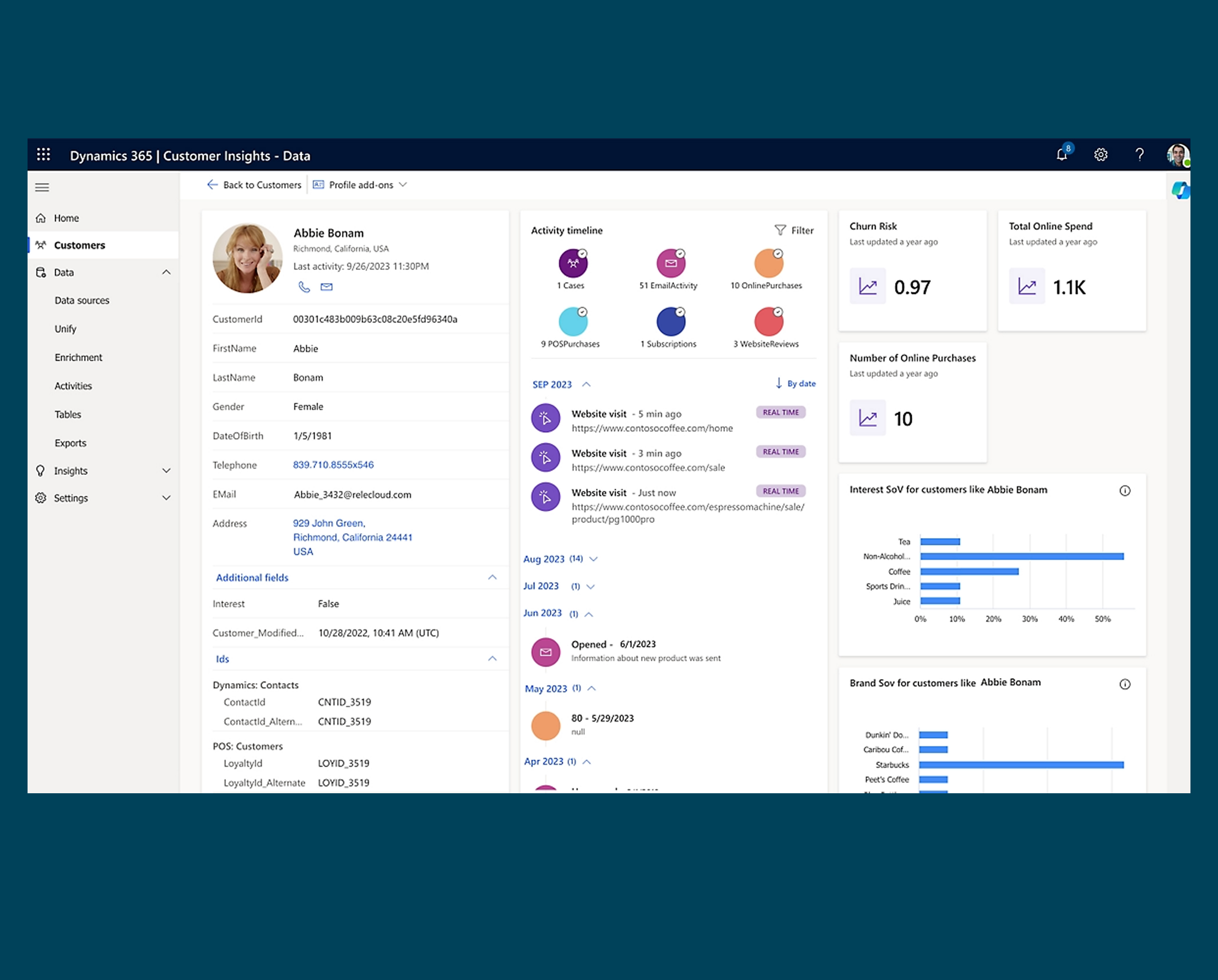Single Service Image