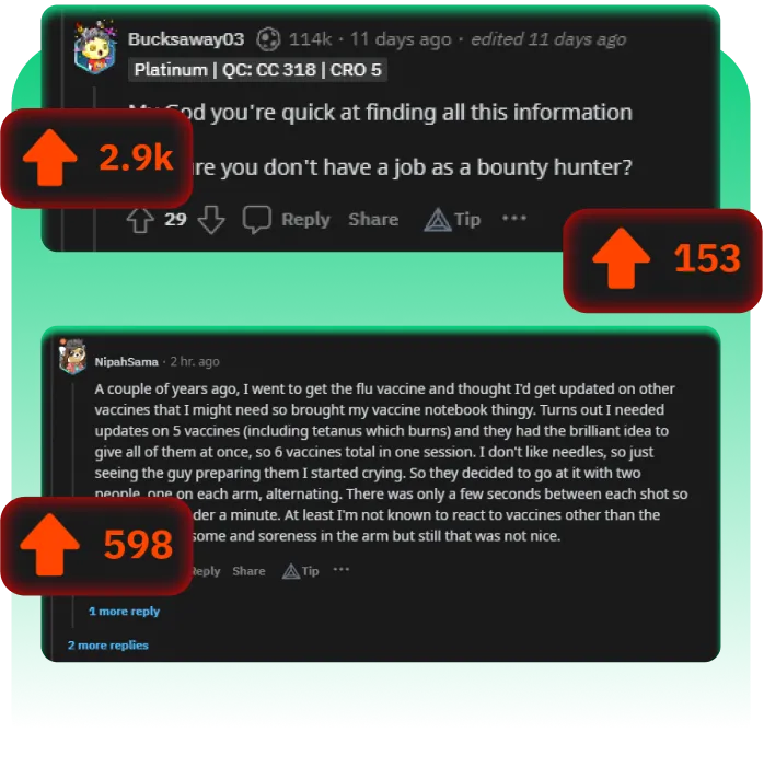 Advantages of buying upvotes