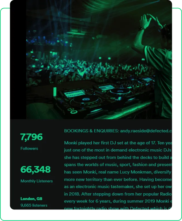 Use Your Profile to Sign Deals, Collaborate and Find Opportunities