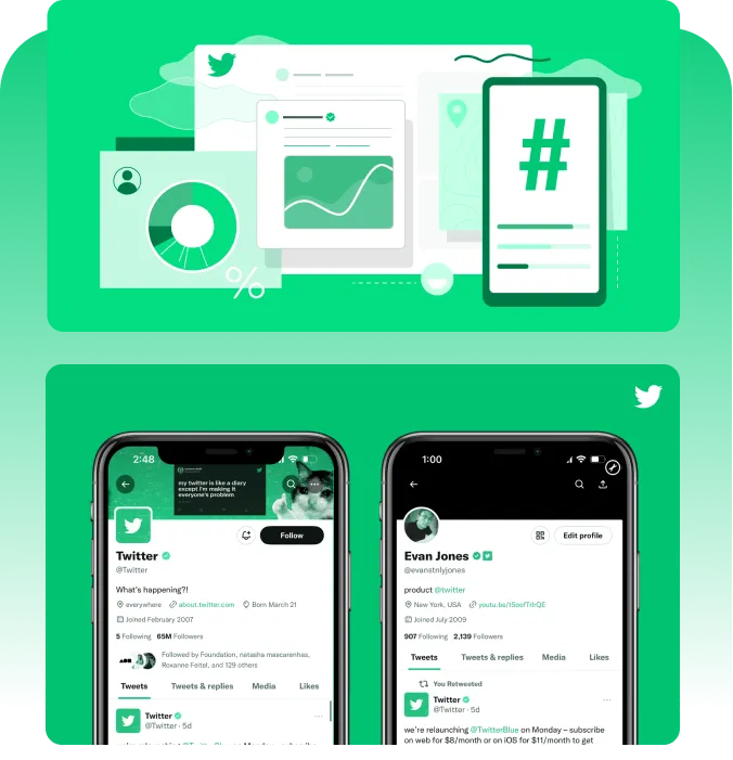 Why should I buy Retweets on Twitter (X)?