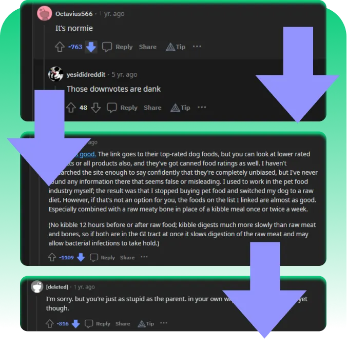 Downvotes Em Qualquer Comentário ou Postagem